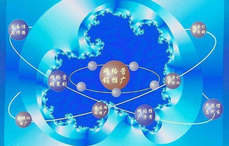 乐安新媒体运营企业需要掌握的网络推广技巧有哪些