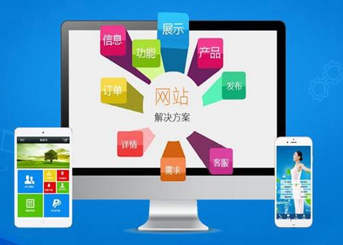 乐安如何进行网站设计才能突出产品的优势